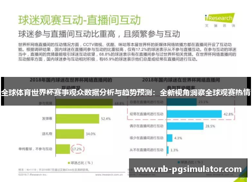 全球体育世界杯赛事观众数据分析与趋势预测：全新视角洞察全球观赛热情