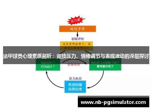 法甲球员心理素质剖析：竞技压力、情绪调节与表现波动的深层探讨