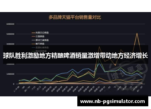 球队胜利激励地方精酿啤酒销量激增带动地方经济增长