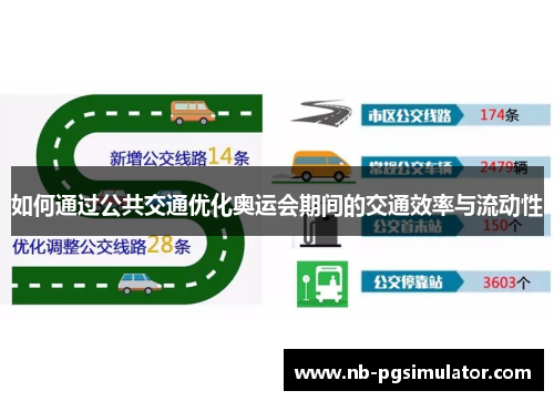 如何通过公共交通优化奥运会期间的交通效率与流动性