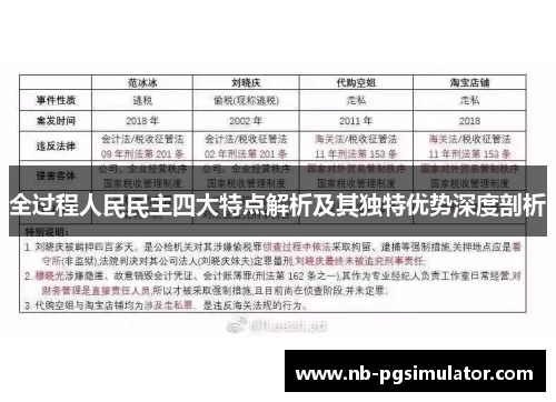 全过程人民民主四大特点解析及其独特优势深度剖析
