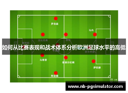 如何从比赛表现和战术体系分析欧洲足球水平的高低